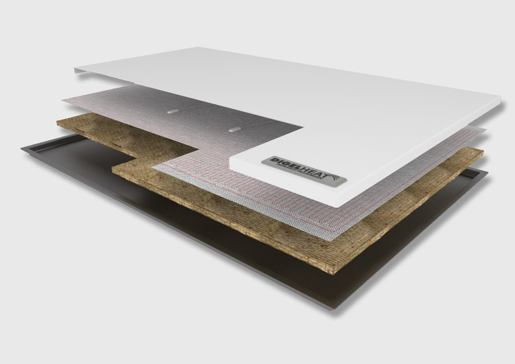 Infrarotheizung Funktion